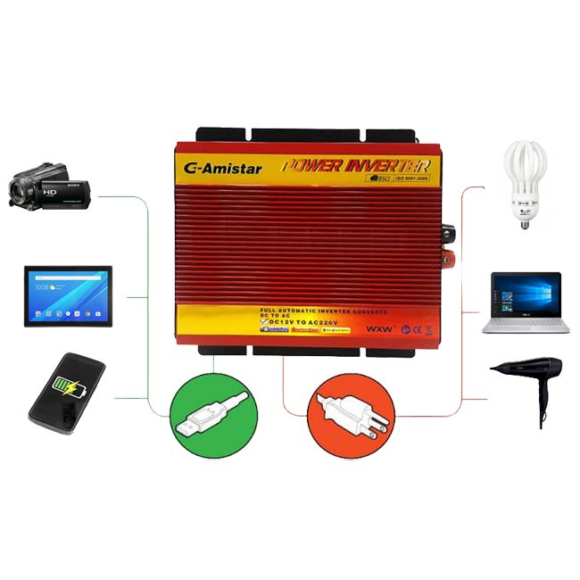 اینورتر و مبدل برق خودرو 2500 وات G-Amistar OS 49 WXW Power Inverter